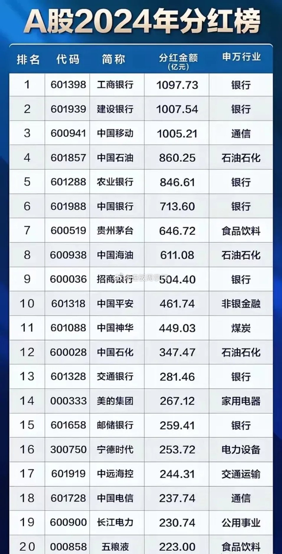 港澳新闻 第37页