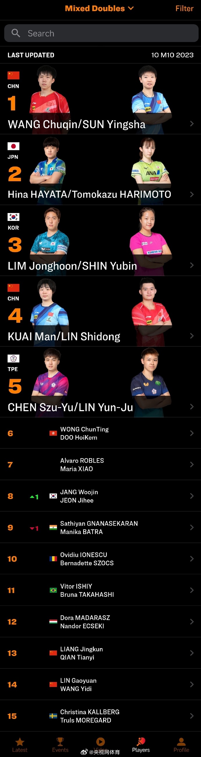 娱乐生活 第30页