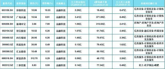 游戏专题 第8页