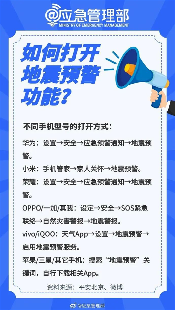 最新资讯 第6页