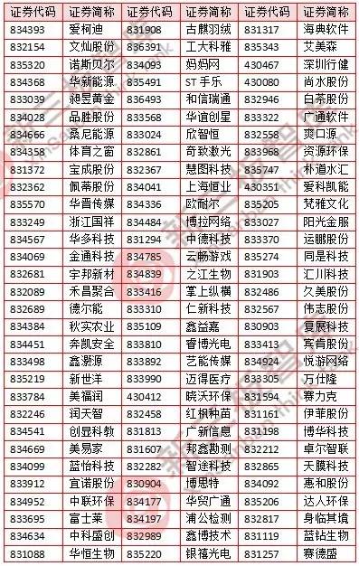 港澳新闻 第3页